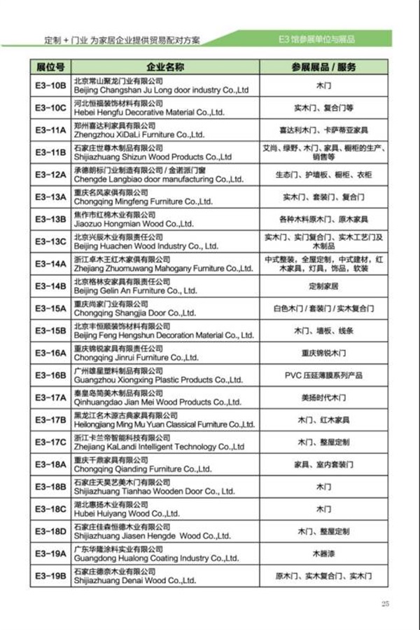 E3定制家居/木質(zhì)門（窗）館品牌預(yù)覽